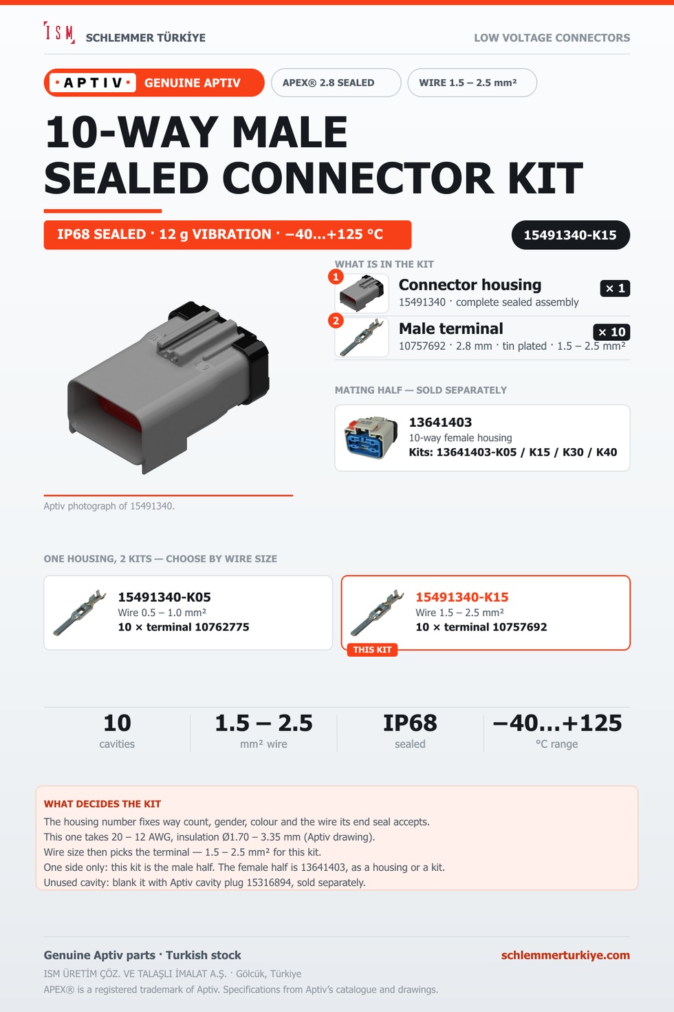 Genuine APEX 2.8 Sealed 10-Way Male Connector Kit · Light grey · 1.5 – 2.5 mm²