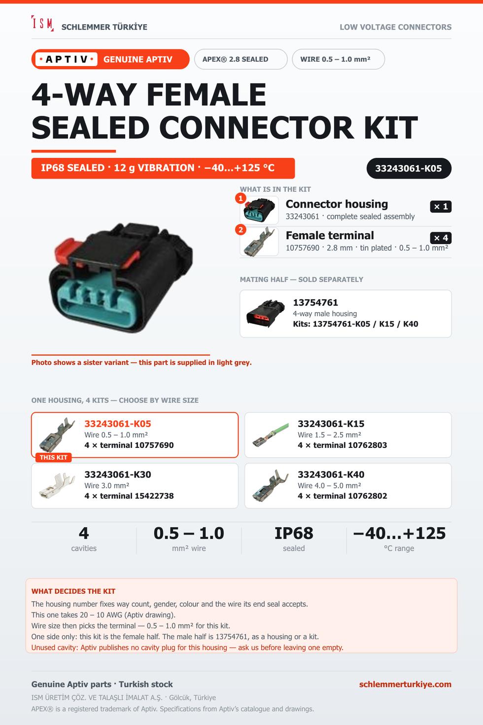 Genuine APEX 2.8 Sealed 4-Way Female Connector Kit · Light grey · 0.5 – 1.0 mm²