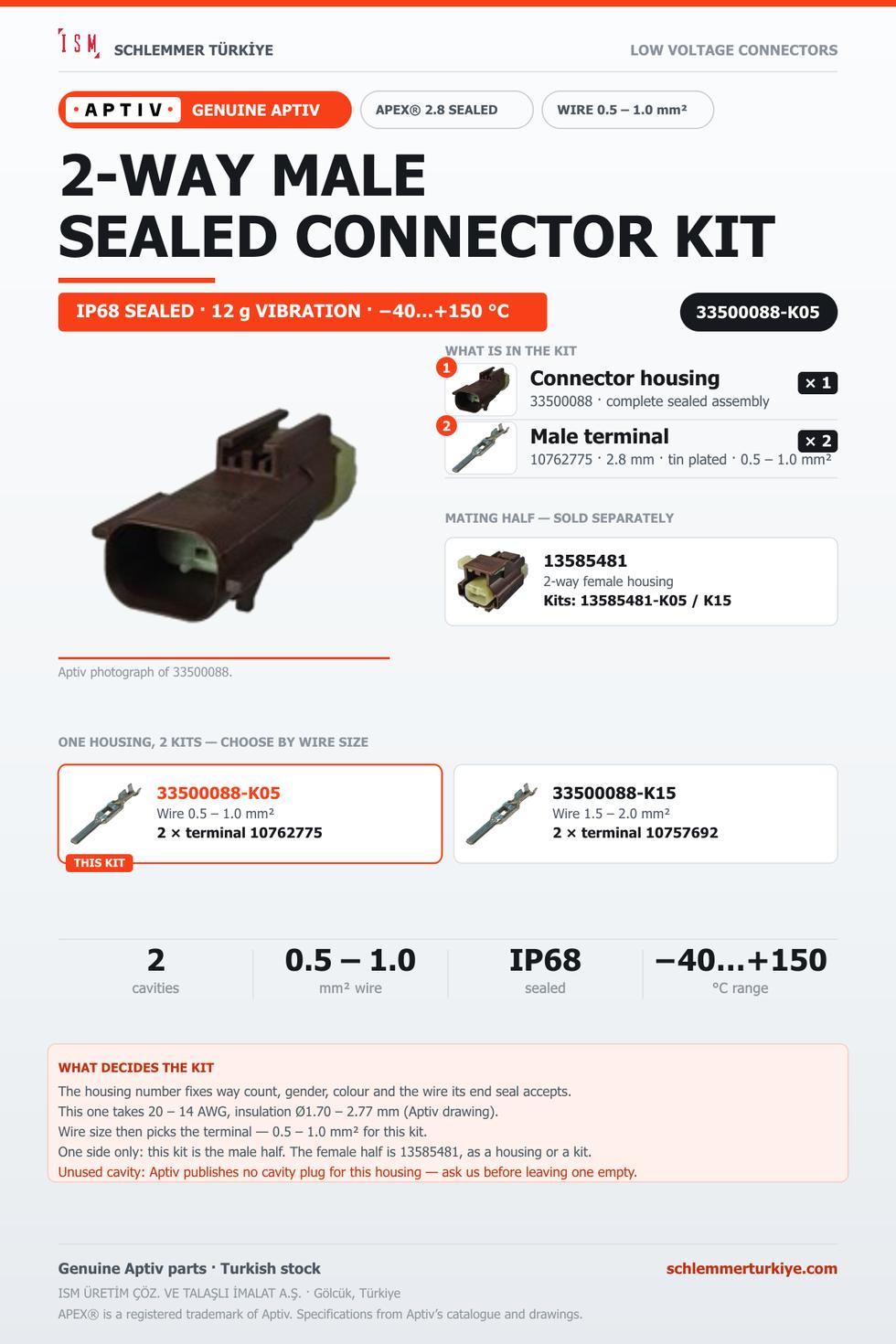 Genuine APEX 2.8 Sealed 2-Way Male Connector Kit · Dark brown · 0.5 – 1.0 mm²