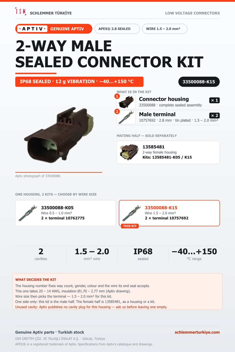 Genuine APEX 2.8 Sealed 2-Way Male Connector Kit · Dark brown · 1.5 – 2.0 mm²