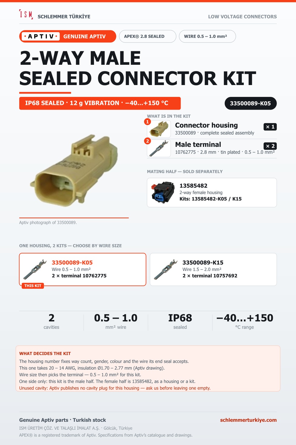 Genuine APEX 2.8 Sealed 2-Way Male Connector Kit · Tan · 0.5 – 1.0 mm²