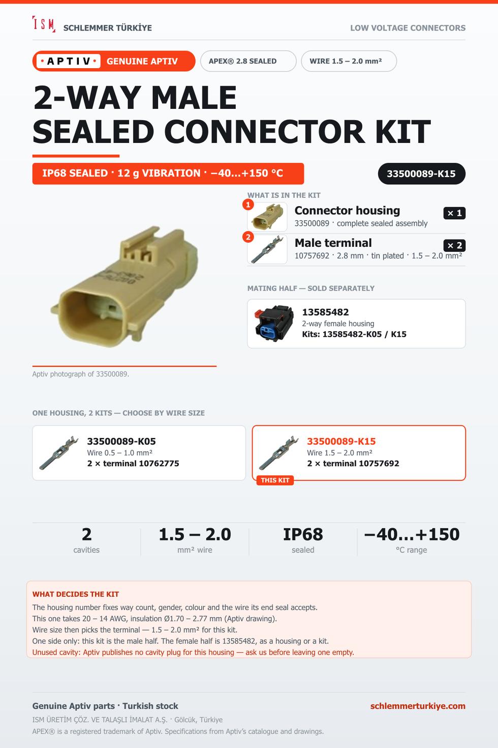 Genuine APEX 2.8 Sealed 2-Way Male Connector Kit · Tan · 1.5 – 2.0 mm²