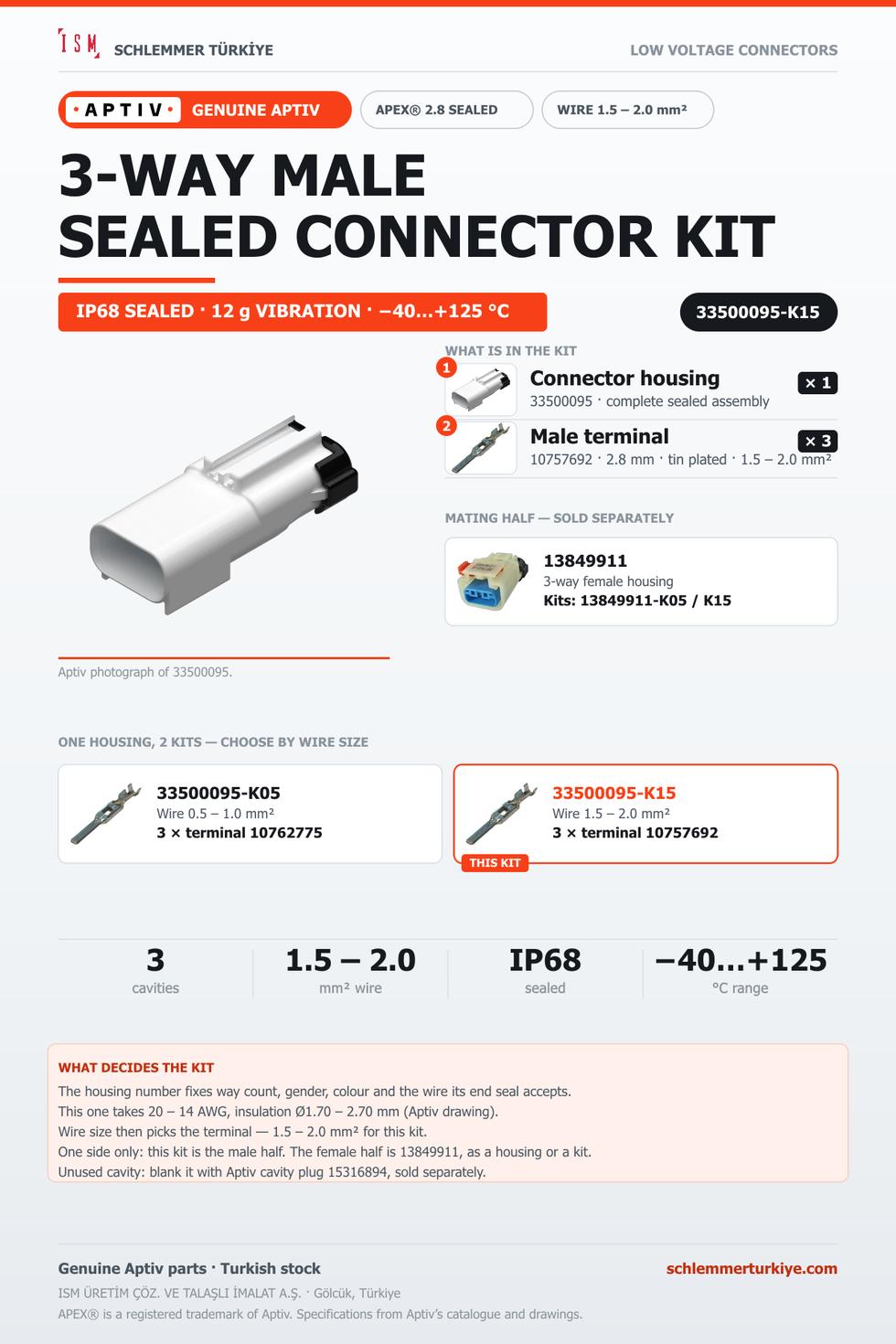 Genuine APEX 2.8 Sealed 3-Way Male Connector Kit · Natural · 1.5 – 2.0 mm²