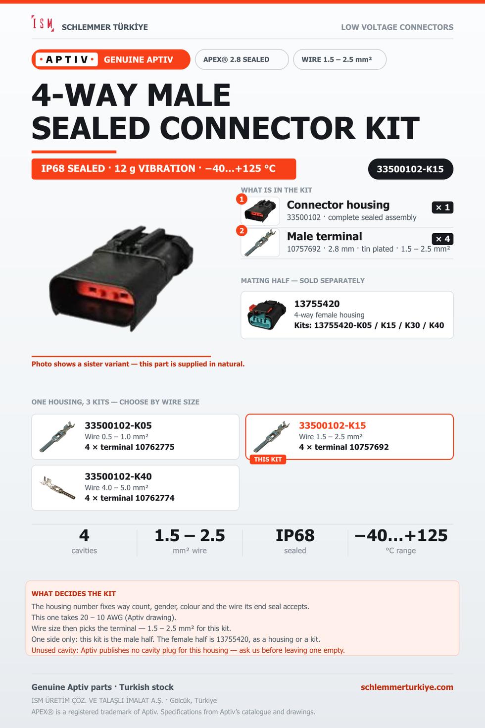 Genuine APEX 2.8 Sealed 4-Way Male Connector Kit · Natural · 1.5 – 2.5 mm²