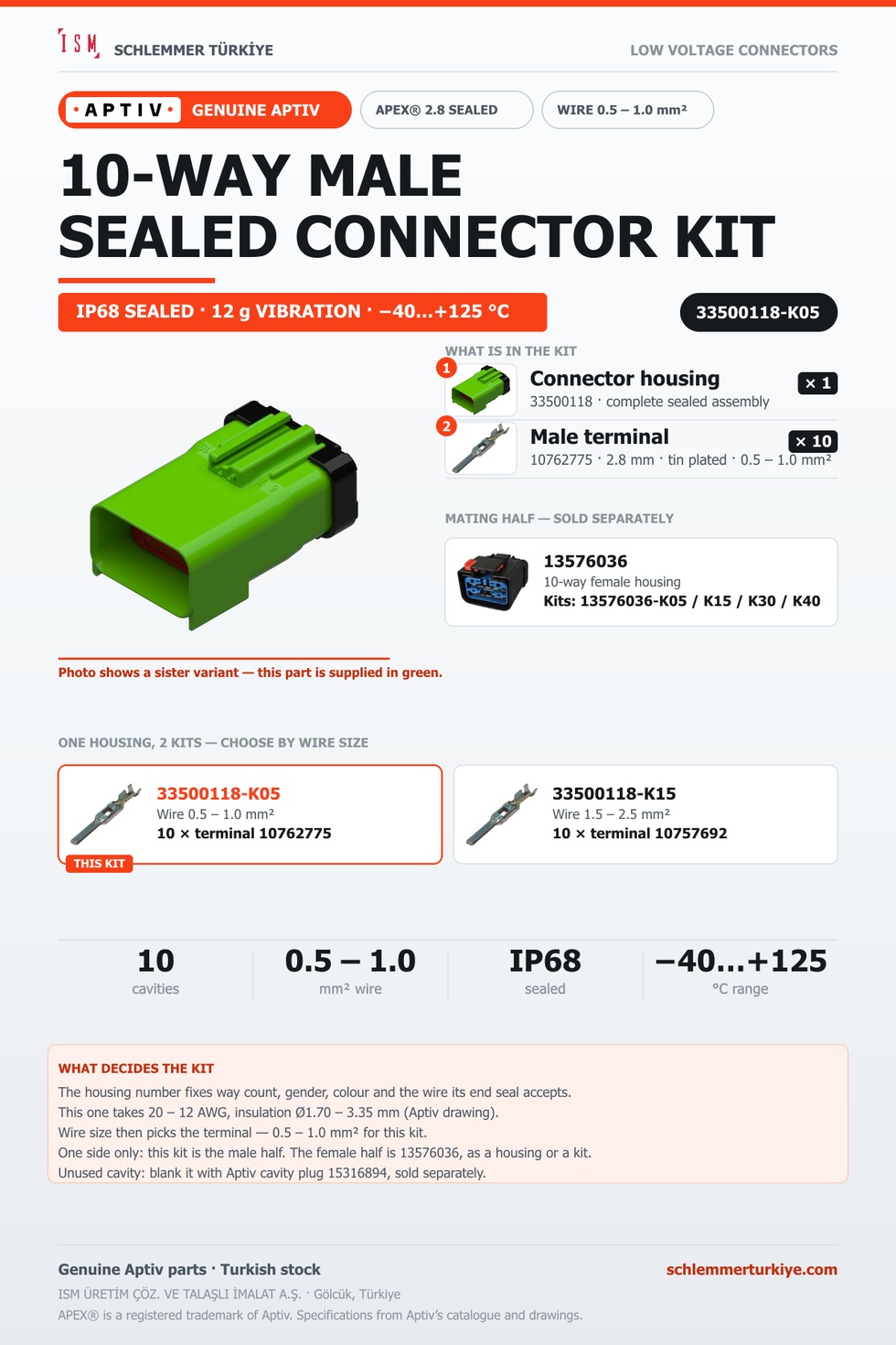 Genuine APEX 2.8 Sealed 10-Way Male Connector Kit · Green · 0.5 – 1.0 mm²