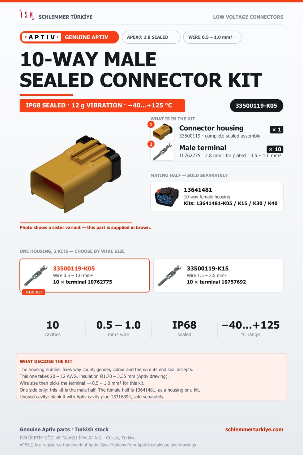 Genuine APEX 2.8 Sealed 10-Way Male Connector Kit · Brown · 0.5 – 1.0 mm²