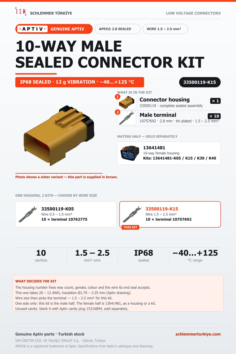 Genuine APEX 2.8 Sealed 10-Way Male Connector Kit · Brown · 1.5 – 2.5 mm²