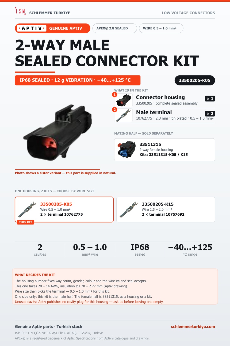 Genuine APEX 2.8 Sealed 2-Way Male Connector Kit · Natural · 0.5 – 1.0 mm²