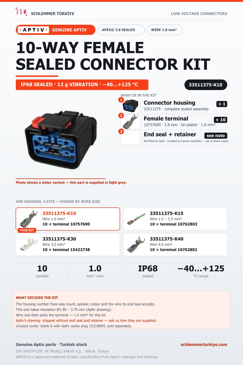 Genuine APEX 2.8 Sealed 10-Way Female Connector Kit · Light grey · 1.0 mm²
