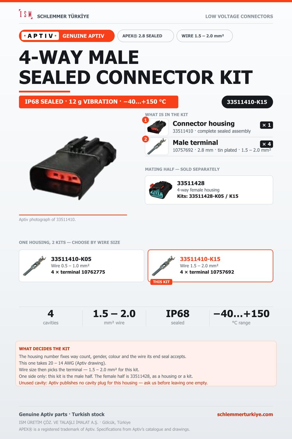 Genuine APEX 2.8 Sealed 4-Way Male Connector Kit · Black · 1.5 – 2.0 mm²