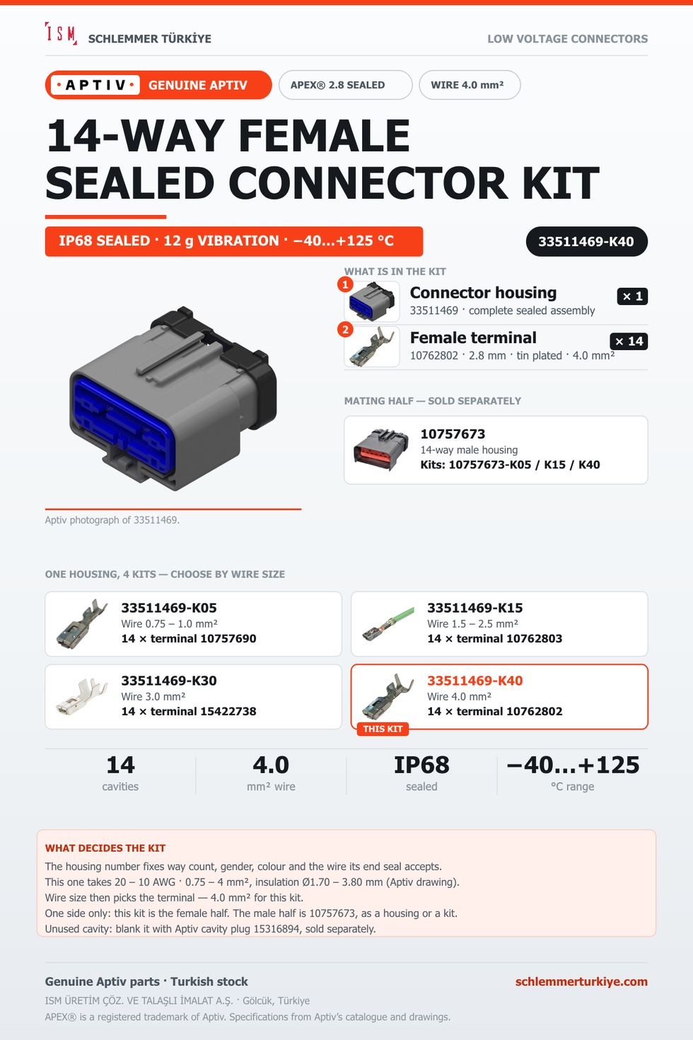 Genuine APEX 2.8 Sealed 14-Way Female Connector Kit · Light grey · 4.0 mm²