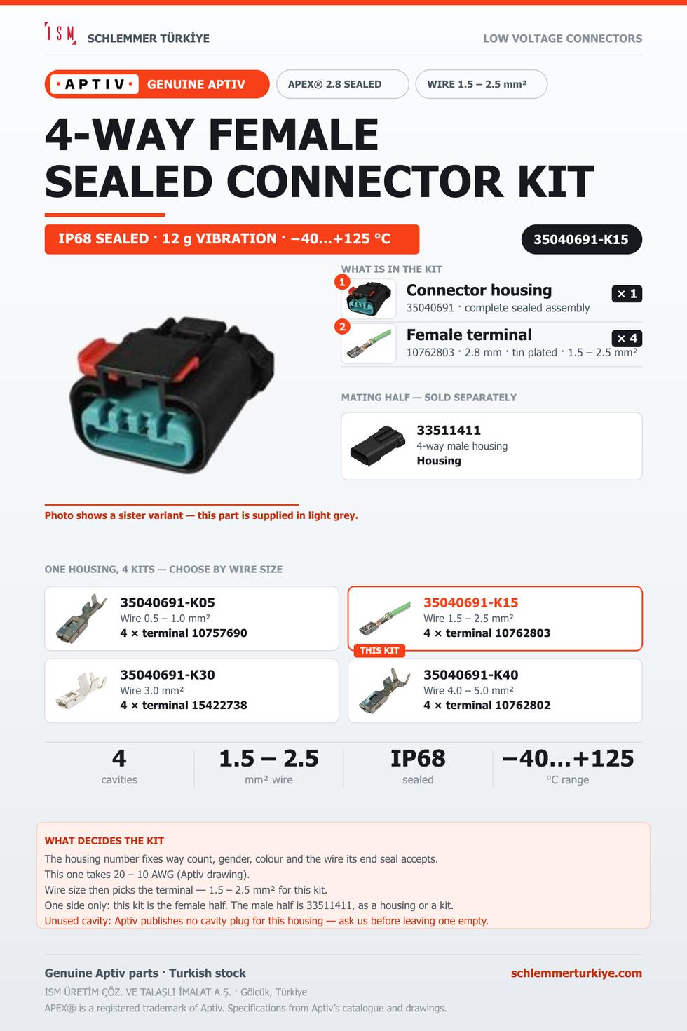 Genuine APEX 2.8 Sealed 4-Way Female Connector Kit · Light grey · 1.5 – 2.5 mm²