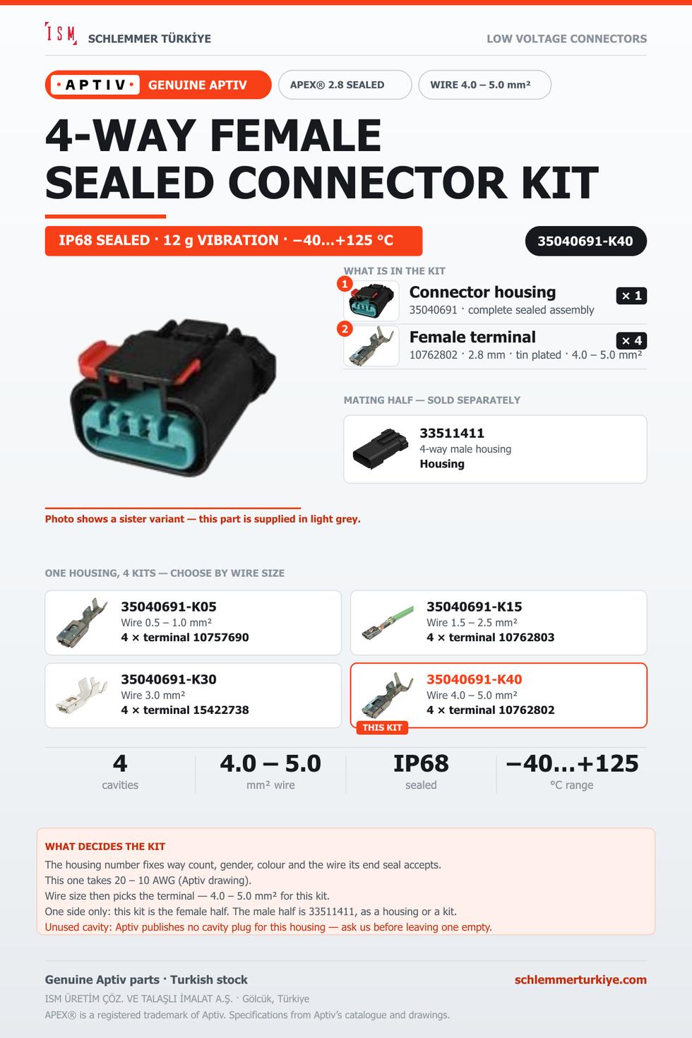 Genuine APEX 2.8 Sealed 4-Way Female Connector Kit · Light grey · 4.0 – 5.0 mm²