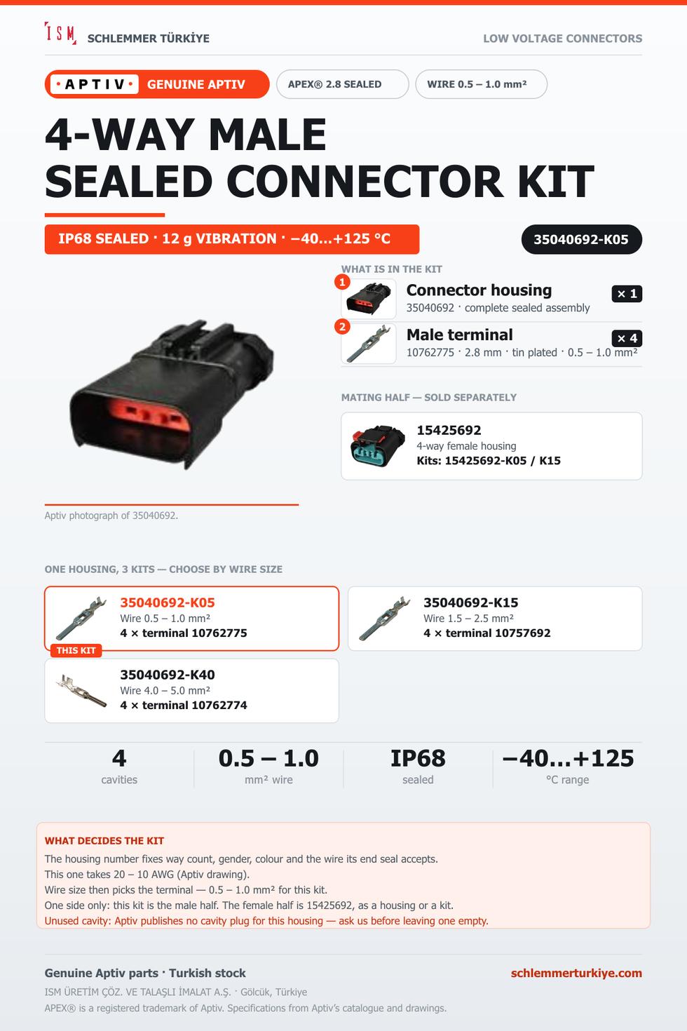 Genuine APEX 2.8 Sealed 4-Way Male Connector Kit · Black · 0.5 – 1.0 mm²