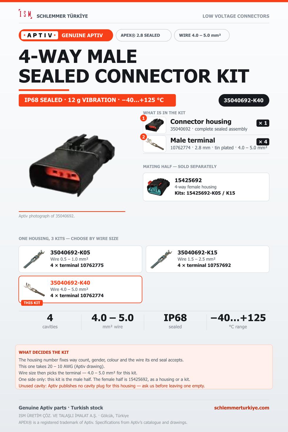 Genuine APEX 2.8 Sealed 4-Way Male Connector Kit · Black · 4.0 – 5.0 mm²