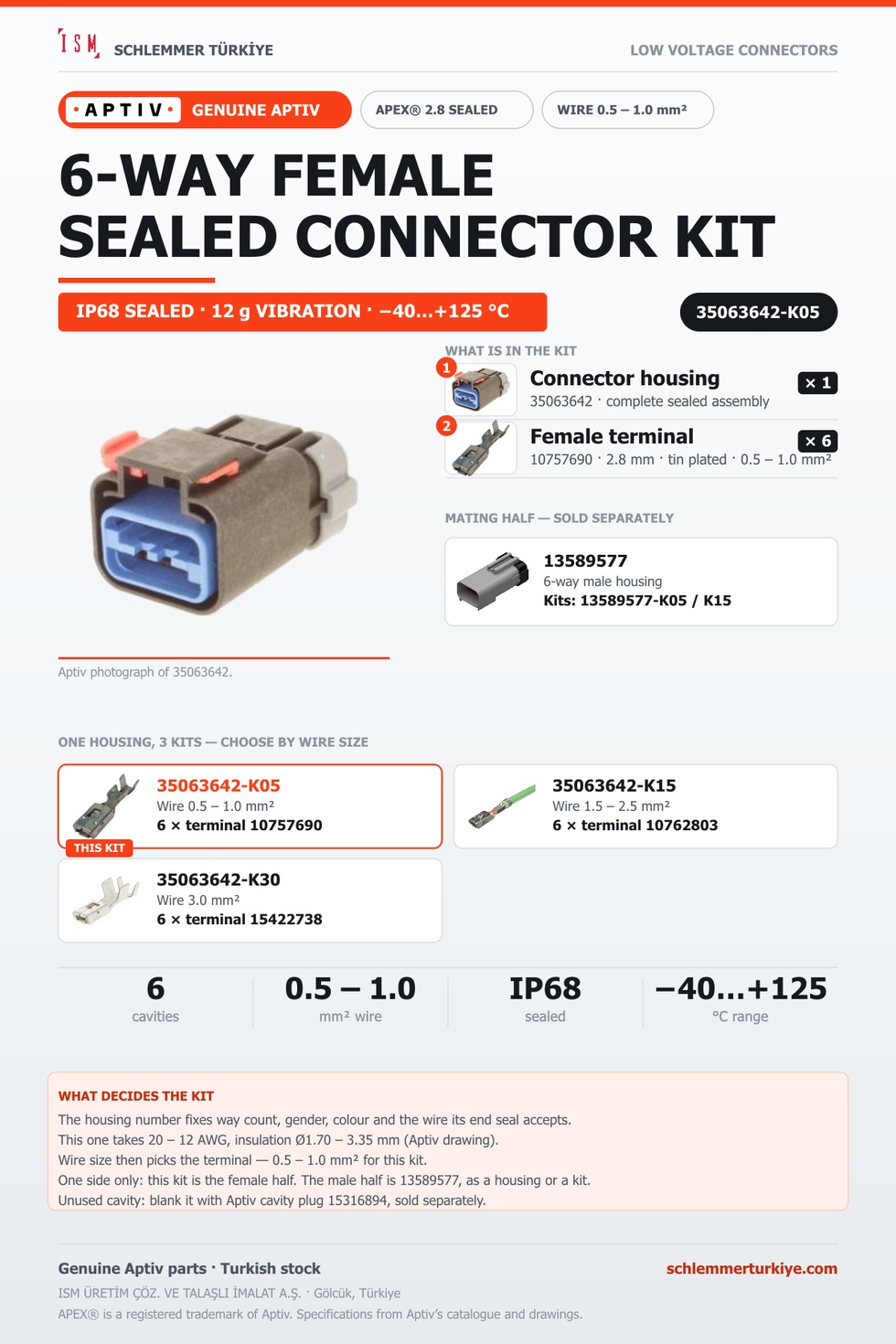 Genuine APEX 2.8 Sealed 6-Way Female Connector Kit · Light grey · 0.5 – 1.0 mm²