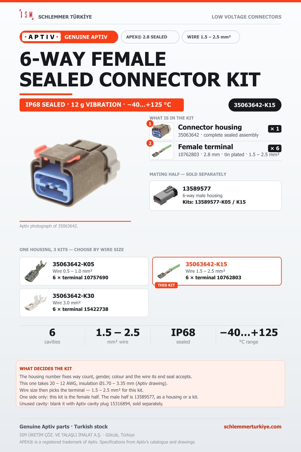 Genuine APEX 2.8 Sealed 6-Way Female Connector Kit · Light grey · 1.5 – 2.5 mm²