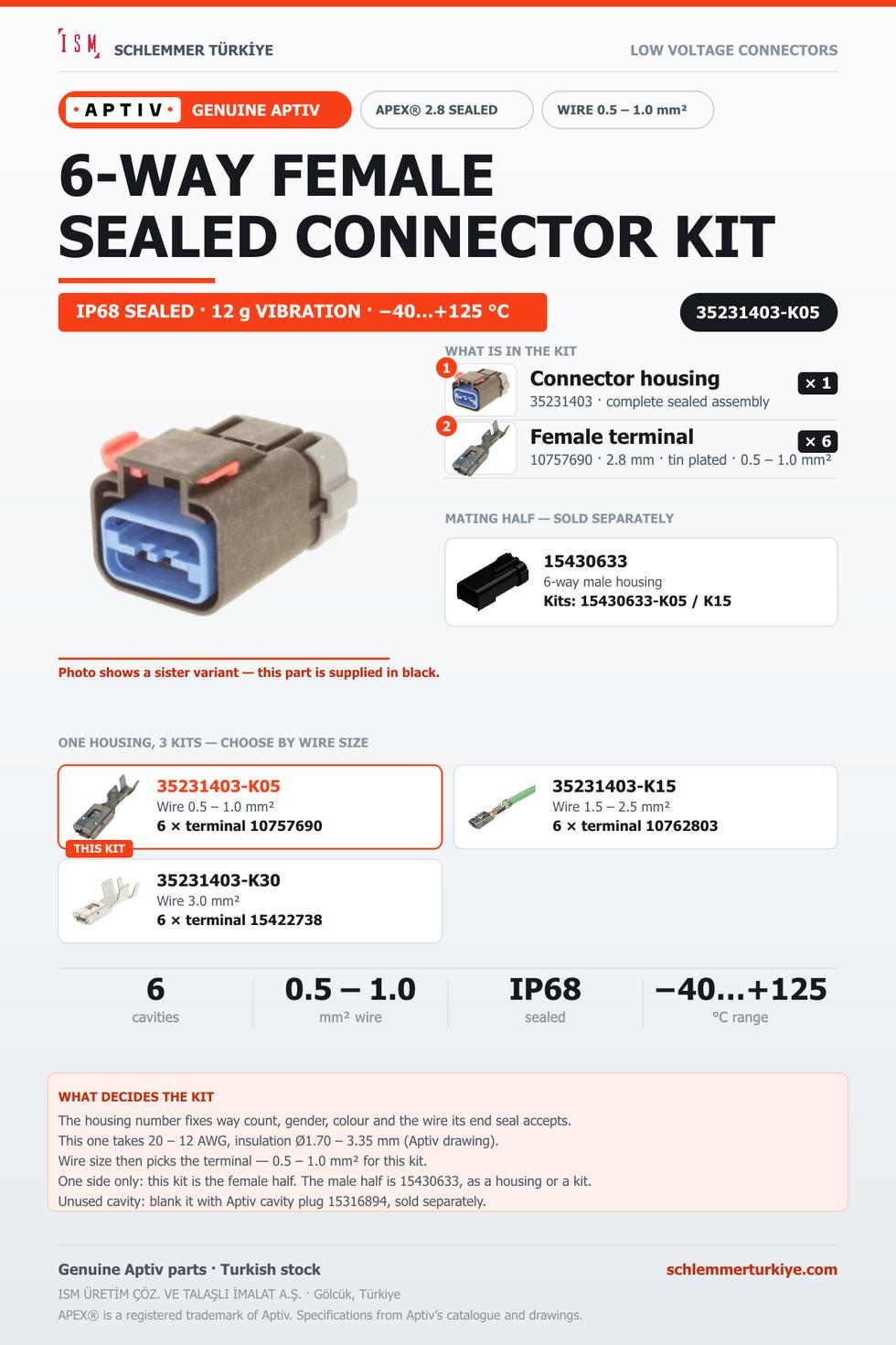 Genuine APEX 2.8 Sealed 6-Way Female Connector Kit · Black · 0.5 – 1.0 mm²