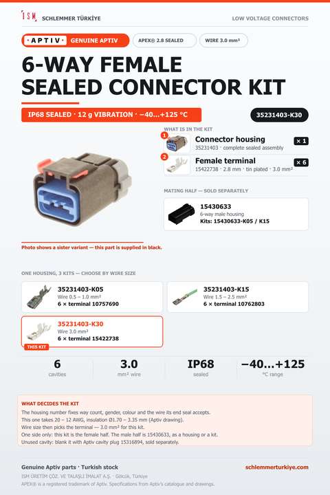 Genuine APEX 2.8 Sealed 6-Way Female Connector Kit · Black · 3.0 mm²