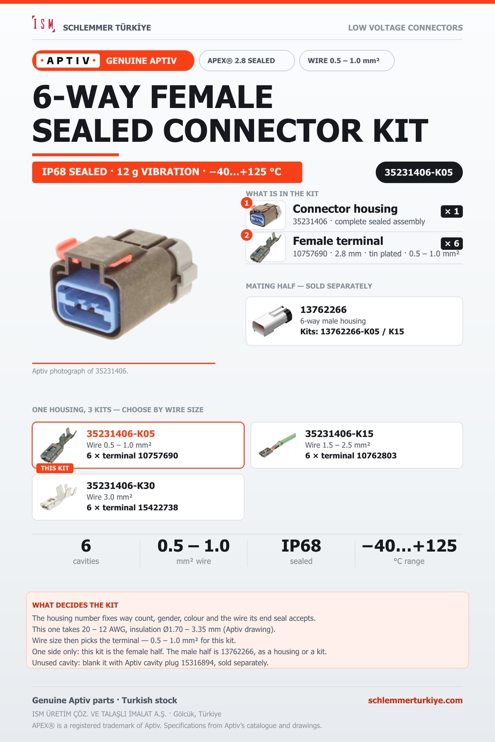 Genuine APEX 2.8 Sealed 6-Way Female Connector Kit · Natural · 0.5 – 1.0 mm²
