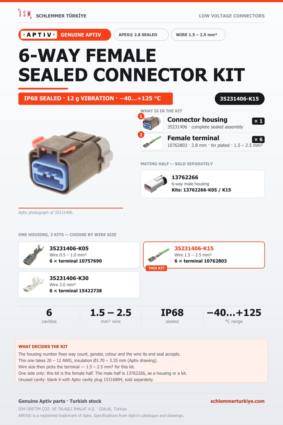 Genuine APEX 2.8 Sealed 6-Way Female Connector Kit · Natural · 1.5 – 2.5 mm²