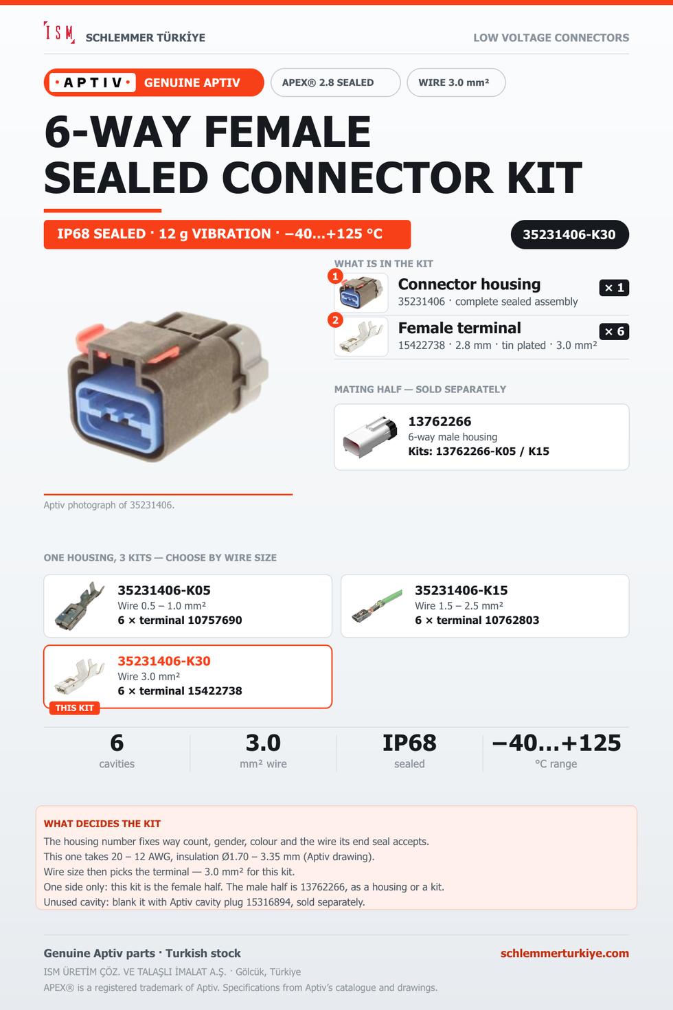 Genuine APEX 2.8 Sealed 6-Way Female Connector Kit · Natural · 3.0 mm²
