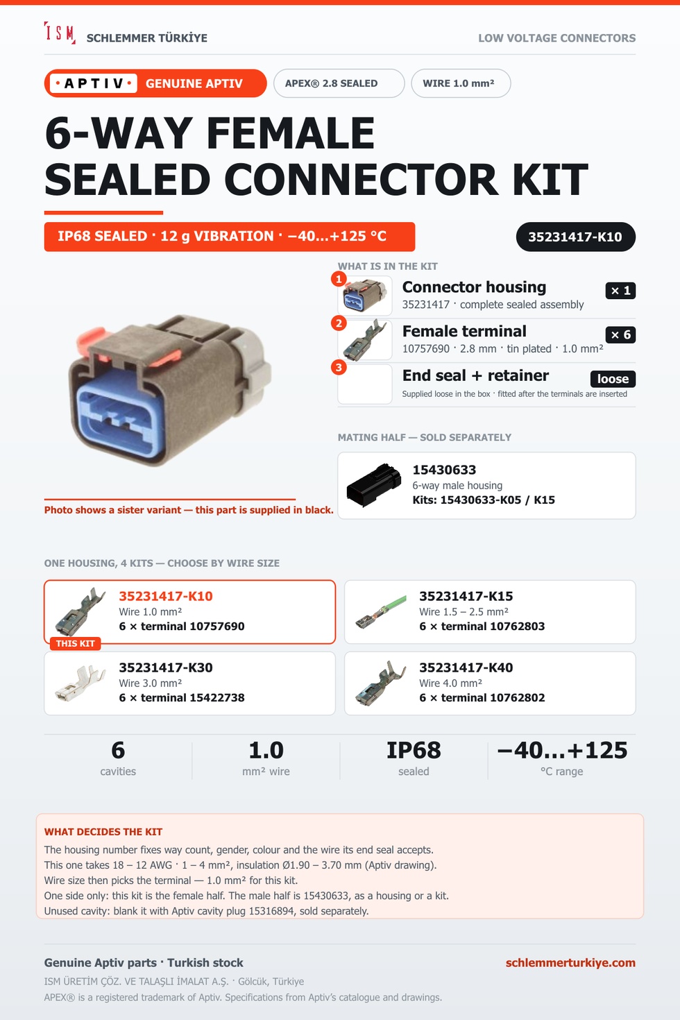 Genuine APEX 2.8 Sealed 6-Way Female Connector Kit · Black · 1.0 mm²