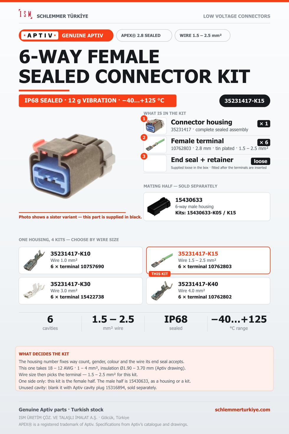 Genuine APEX 2.8 Sealed 6-Way Female Connector Kit · Black · 1.5 – 2.5 mm²