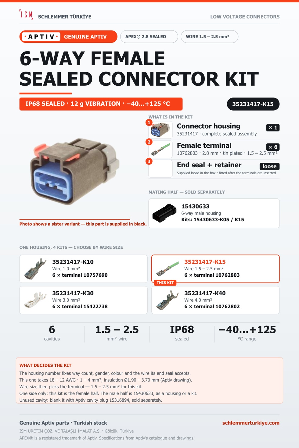 Genuine APEX 2.8 Sealed 6-Way Female Connector Kit · Black · 1.5 – 2.5 mm²