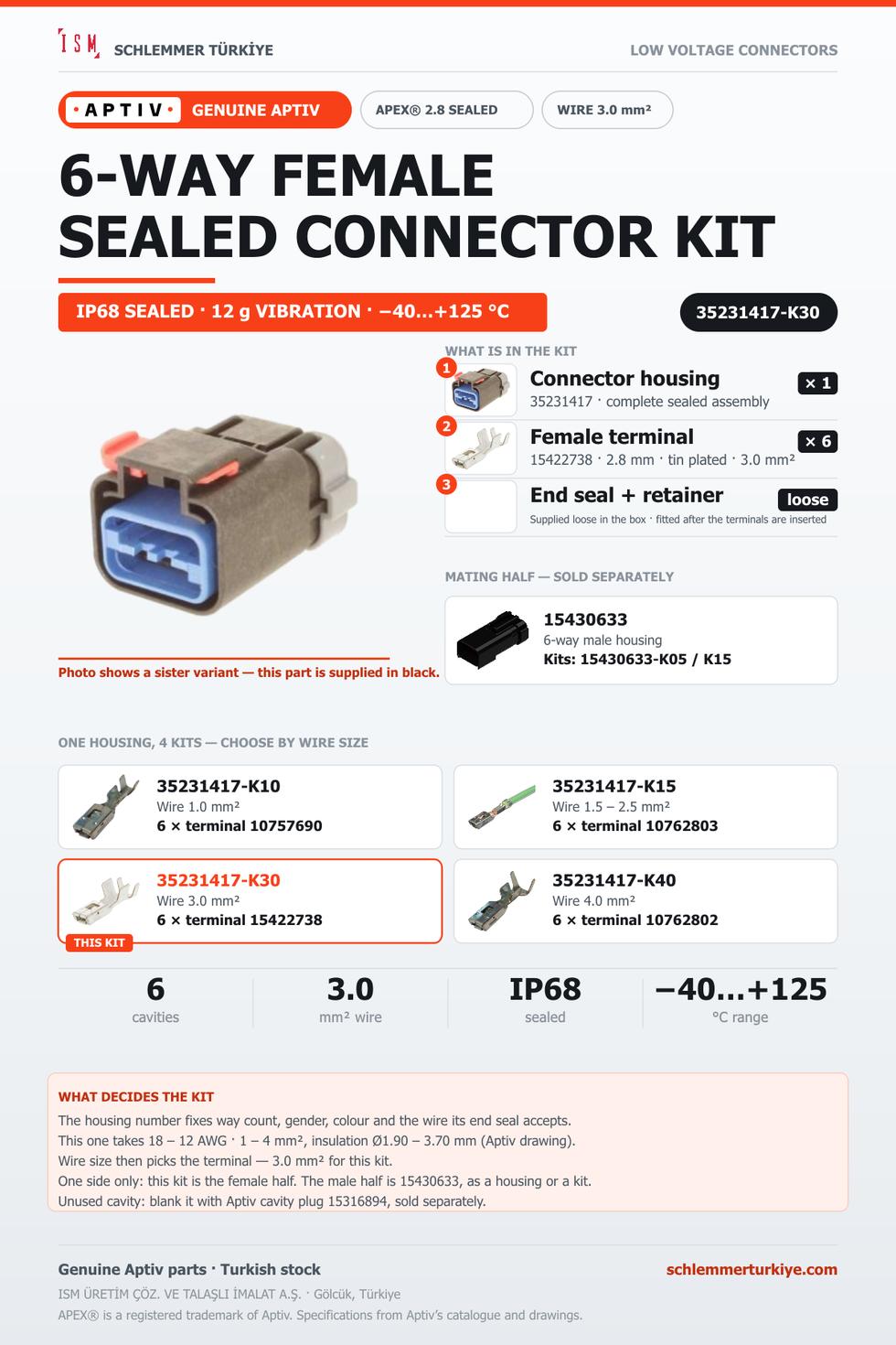 Genuine APEX 2.8 Sealed 6-Way Female Connector Kit · Black · 3.0 mm²