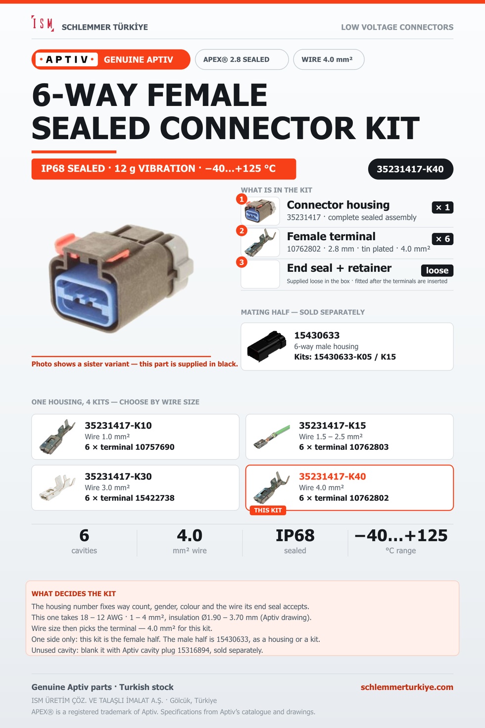 Genuine APEX 2.8 Sealed 6-Way Female Connector Kit · Black · 4.0 mm²