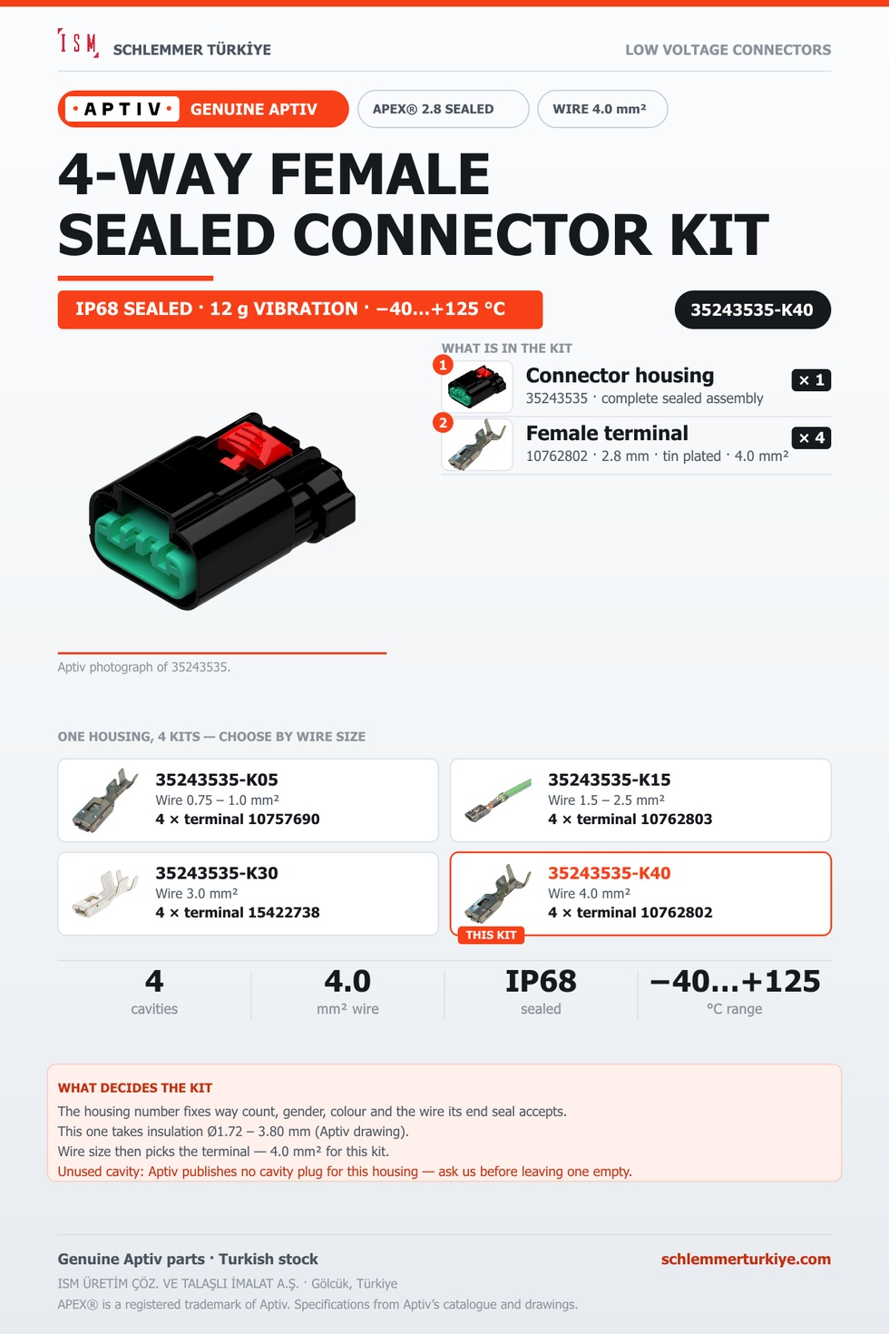 Genuine APEX 2.8 Sealed 4-Way Female Connector Kit · Black · 4.0 mm²