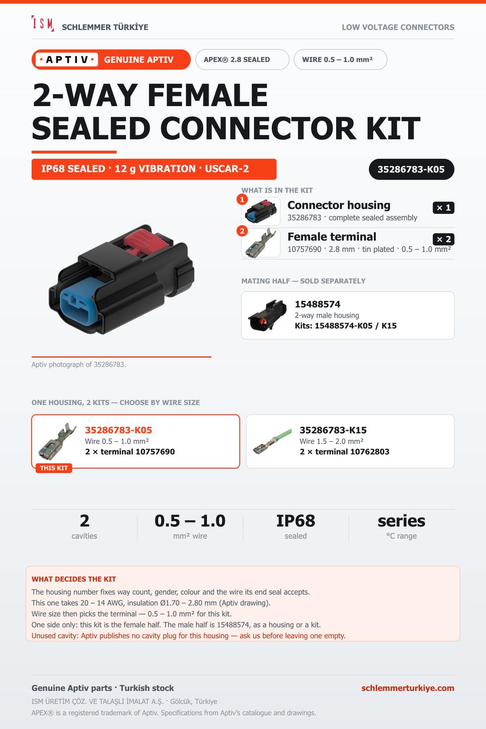 Genuine APEX 2.8 Sealed 2-Way Female Connector Kit · Black · 0.5 – 1.0 mm²