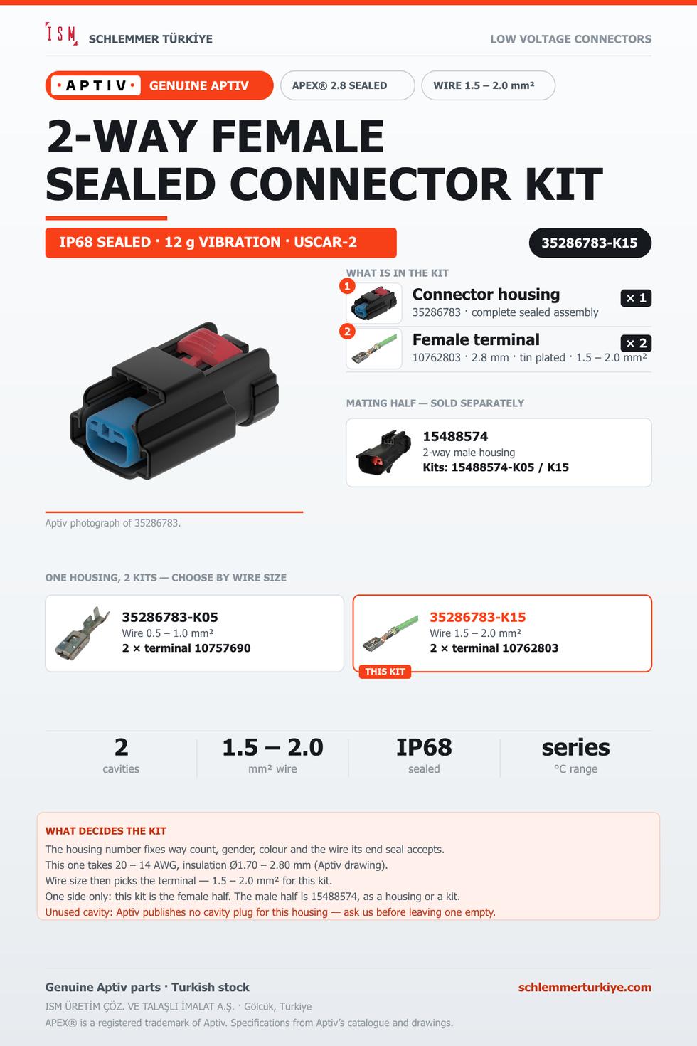 Genuine APEX 2.8 Sealed 2-Way Female Connector Kit · Black · 1.5 – 2.0 mm²