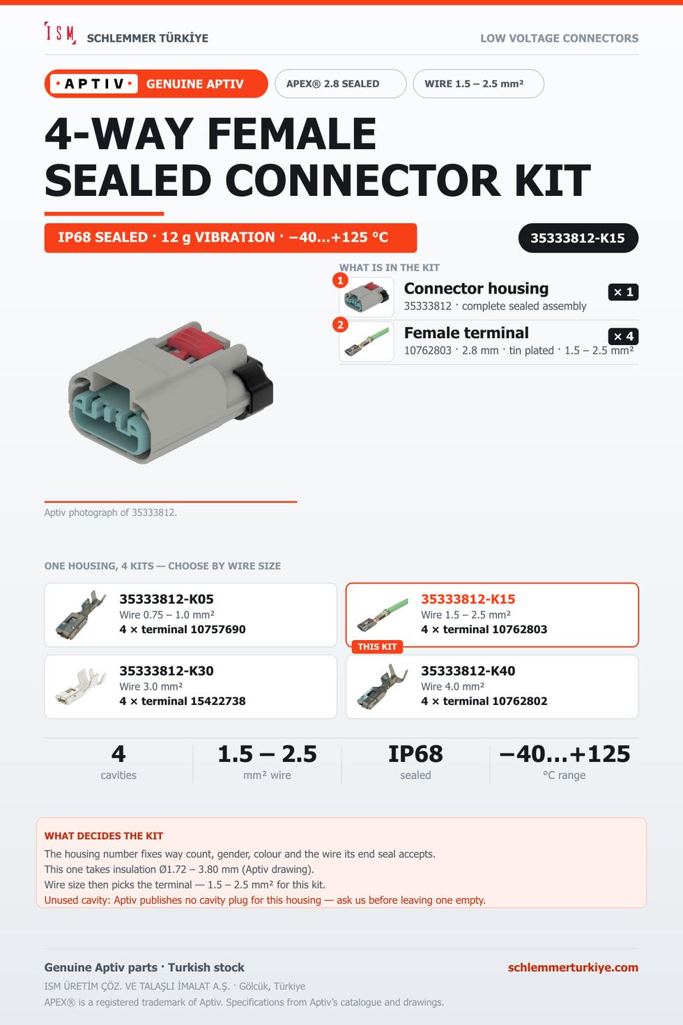 Genuine APEX 2.8 Sealed 4-Way Female Connector Kit · Light grey · 1.5 – 2.5 mm²