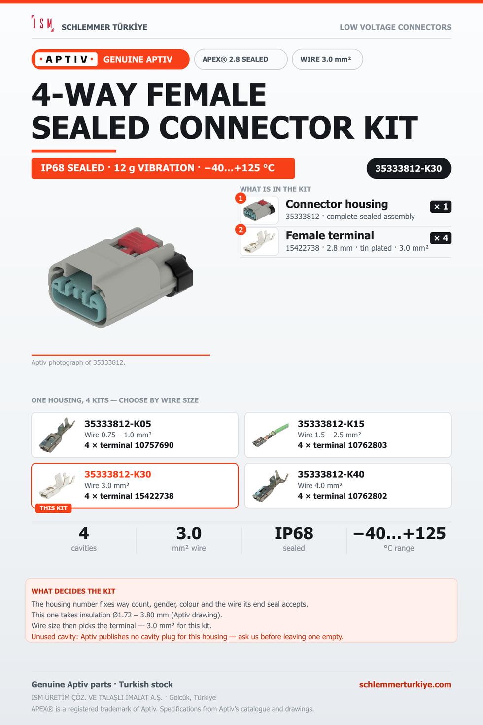Genuine APEX 2.8 Sealed 4-Way Female Connector Kit · Light grey · 3.0 mm²