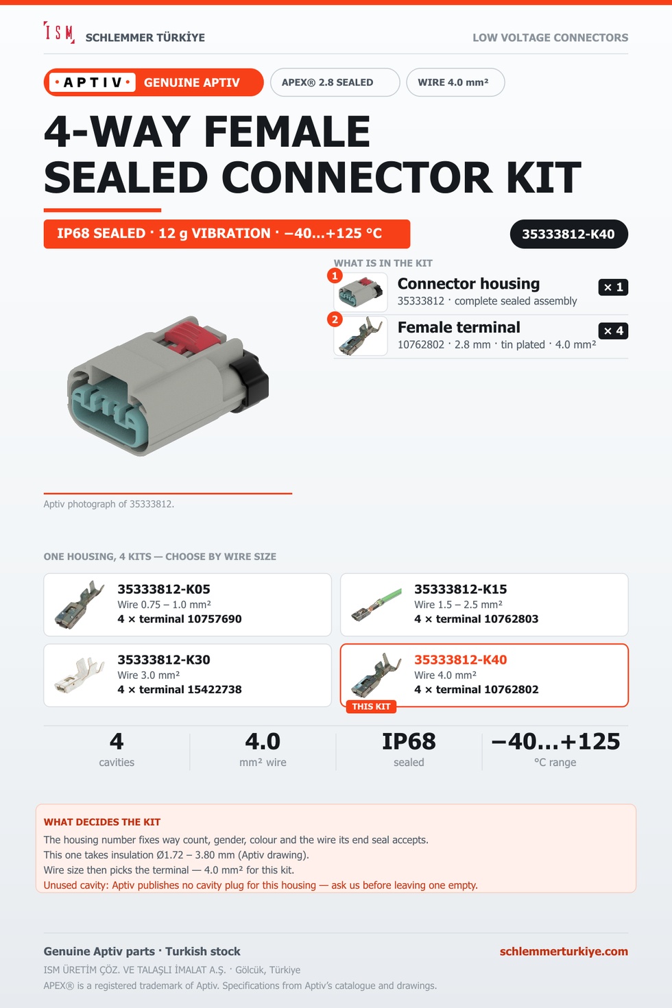 Genuine APEX 2.8 Sealed 4-Way Female Connector Kit · Light grey · 4.0 mm²
