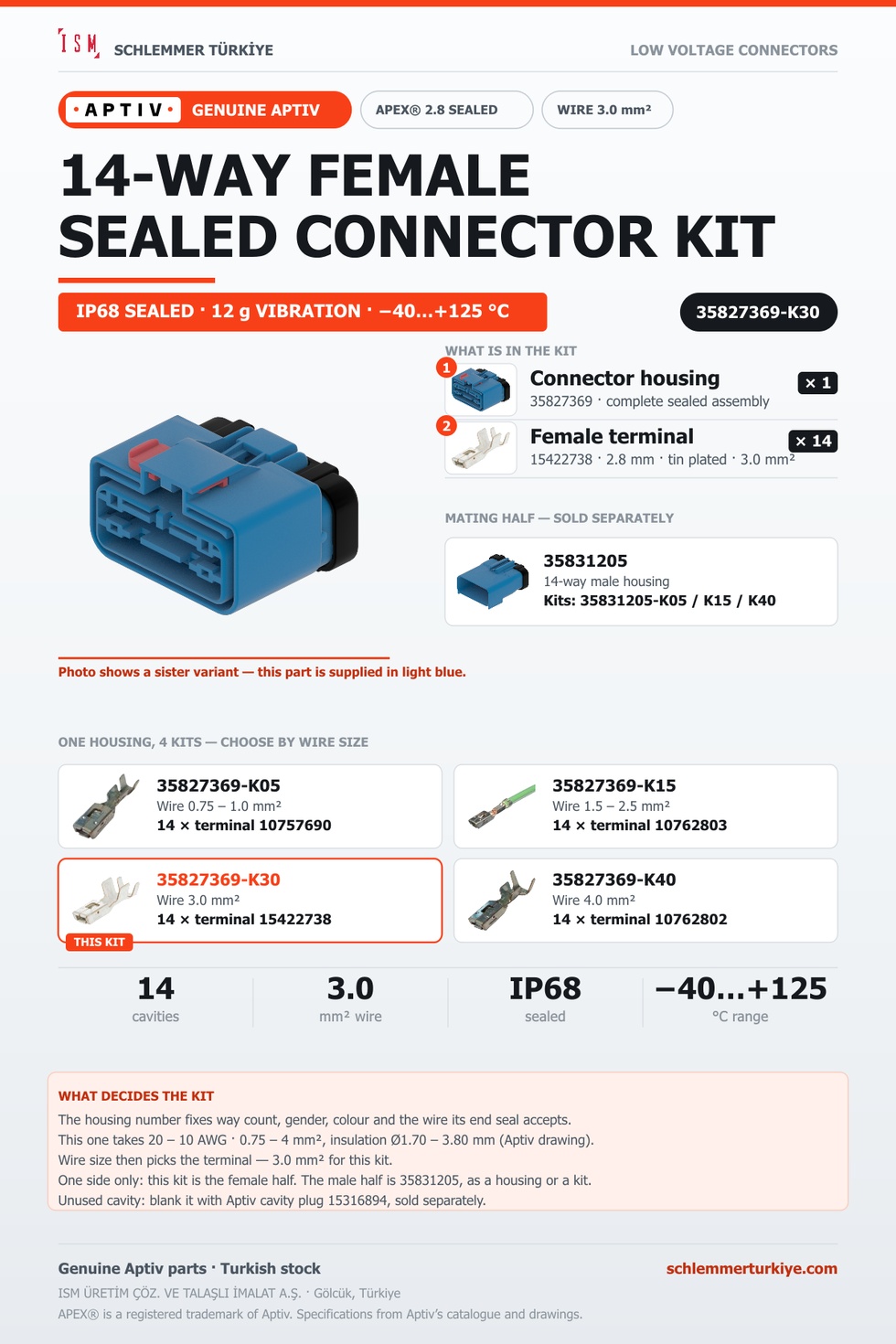 Genuine APEX 2.8 Sealed 14-Way Female Connector Kit · Light blue · 3.0 mm²