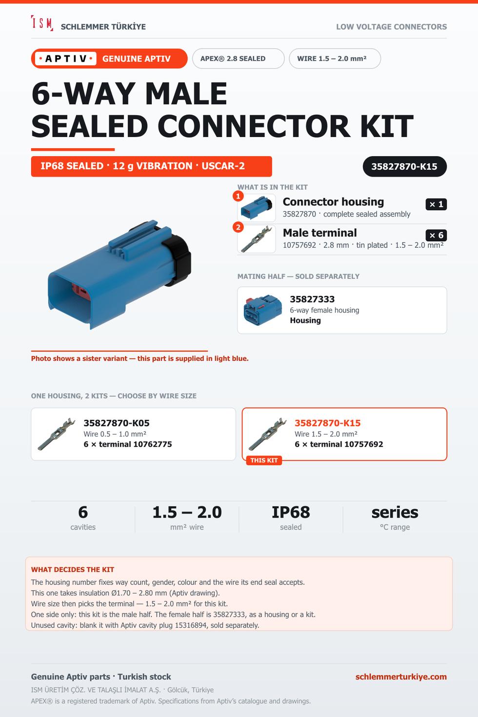 Genuine APEX 2.8 Sealed 6-Way Male Connector Kit · Light blue · 1.5 – 2.0 mm²