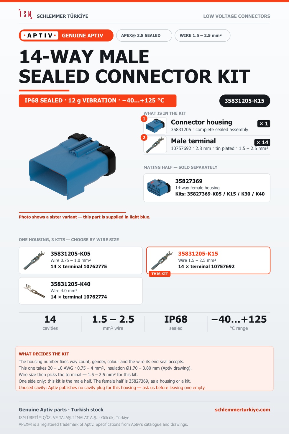 Genuine APEX 2.8 Sealed 14-Way Male Connector Kit · Light blue · 1.5 – 2.5 mm²