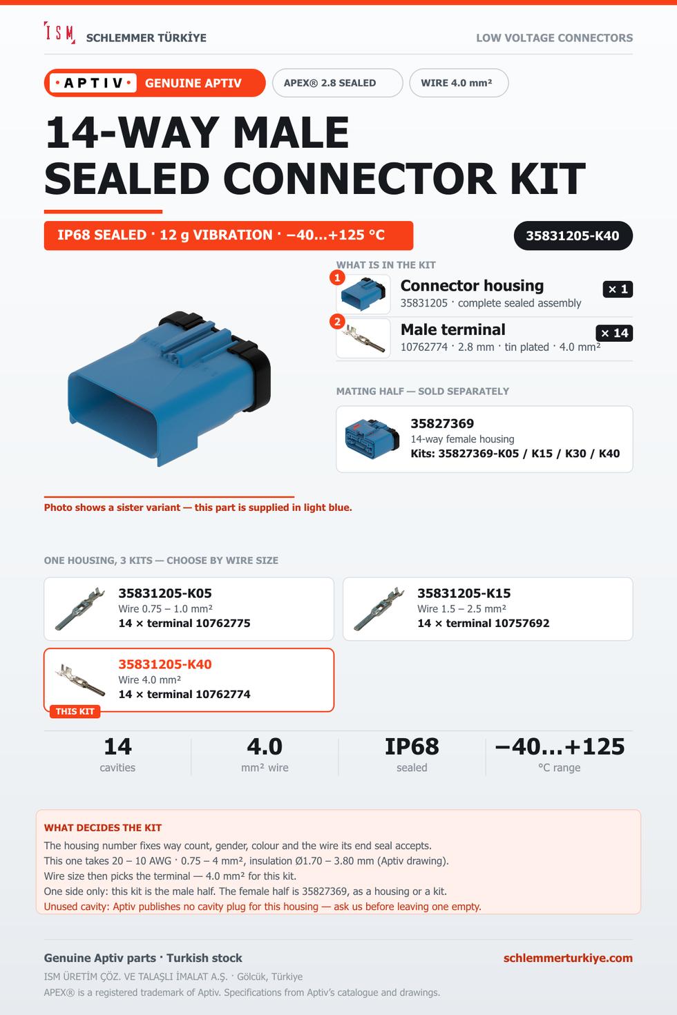 Genuine APEX 2.8 Sealed 14-Way Male Connector Kit · Light blue · 4.0 mm²