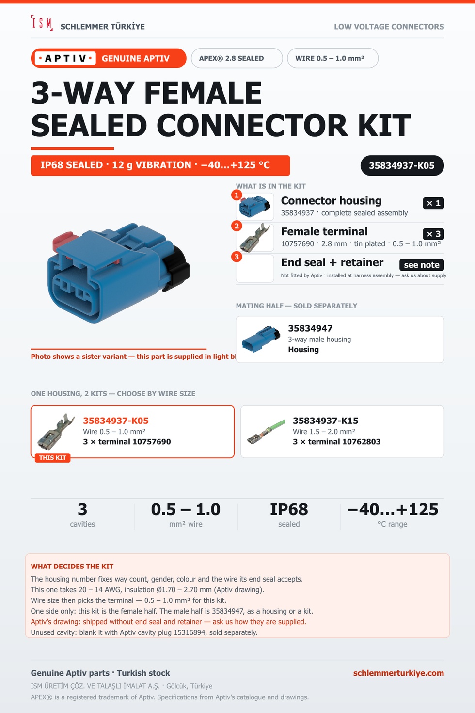 Genuine APEX 2.8 Sealed 3-Way Female Connector Kit · Light blue · 0.5 – 1.0 mm²