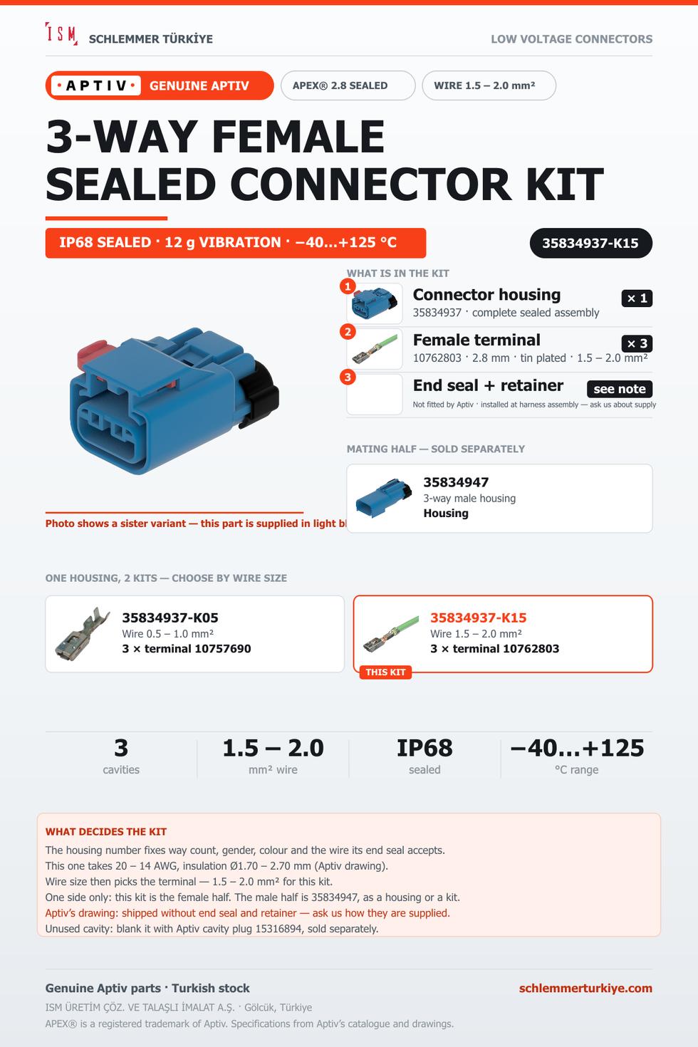 Genuine APEX 2.8 Sealed 3-Way Female Connector Kit · Light blue · 1.5 – 2.0 mm²