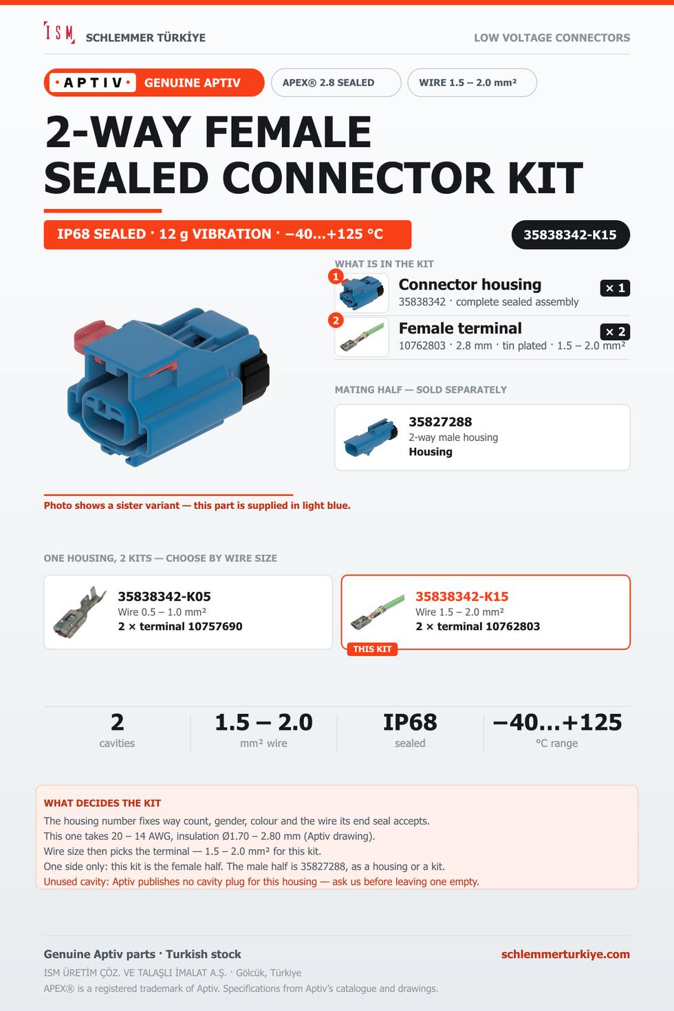 Genuine APEX 2.8 Sealed 2-Way Female Connector Kit · Light blue · 1.5 – 2.0 mm²