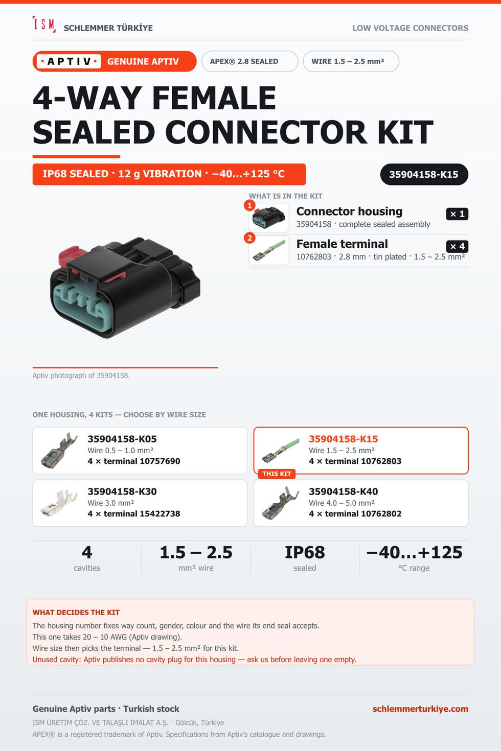Genuine APEX 2.8 Sealed 4-Way Female Connector Kit · Black · 1.5 – 2.5 mm²