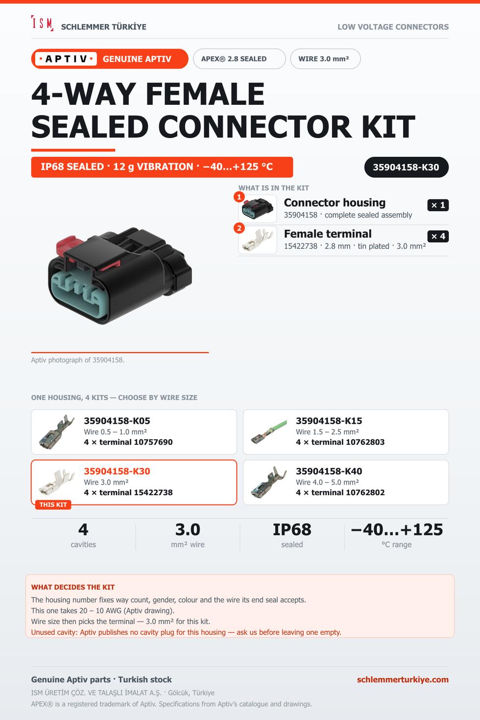Genuine APEX 2.8 Sealed 4-Way Female Connector Kit · Black · 3.0 mm²