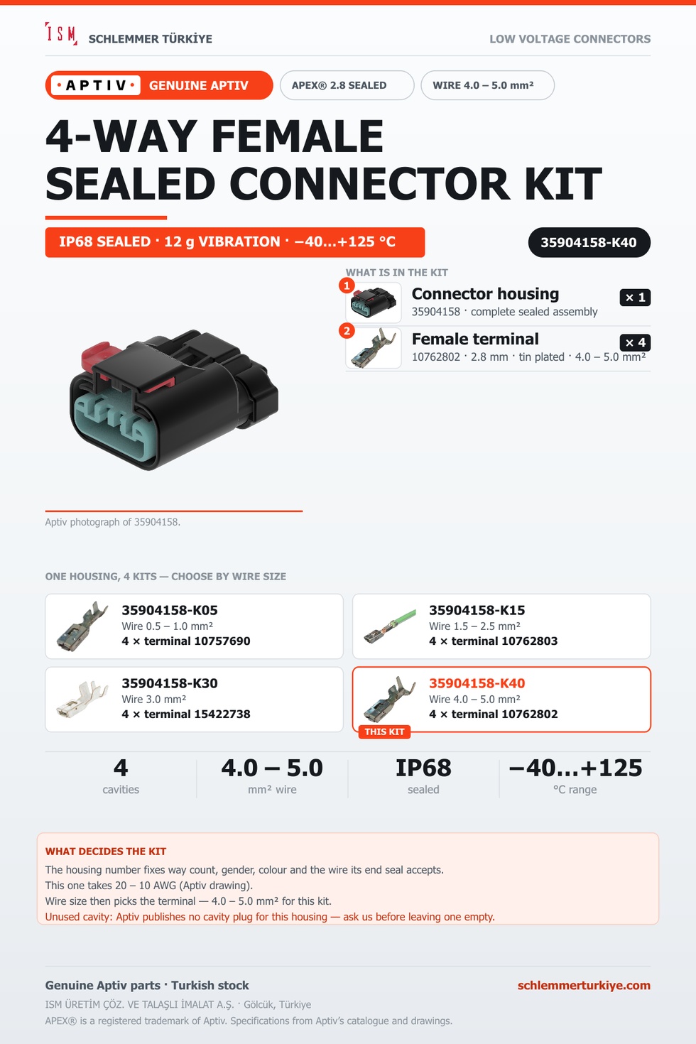 Genuine APEX 2.8 Sealed 4-Way Female Connector Kit · Black · 4.0 – 5.0 mm²