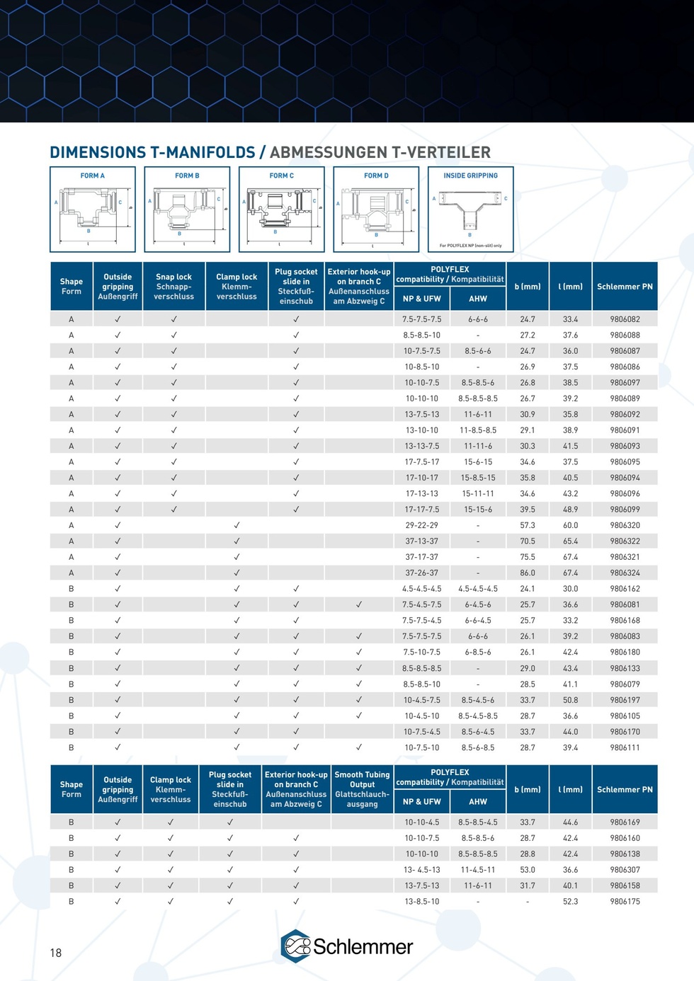 POLYFLEX REDUCER FORM D NW 10 → 7.5
