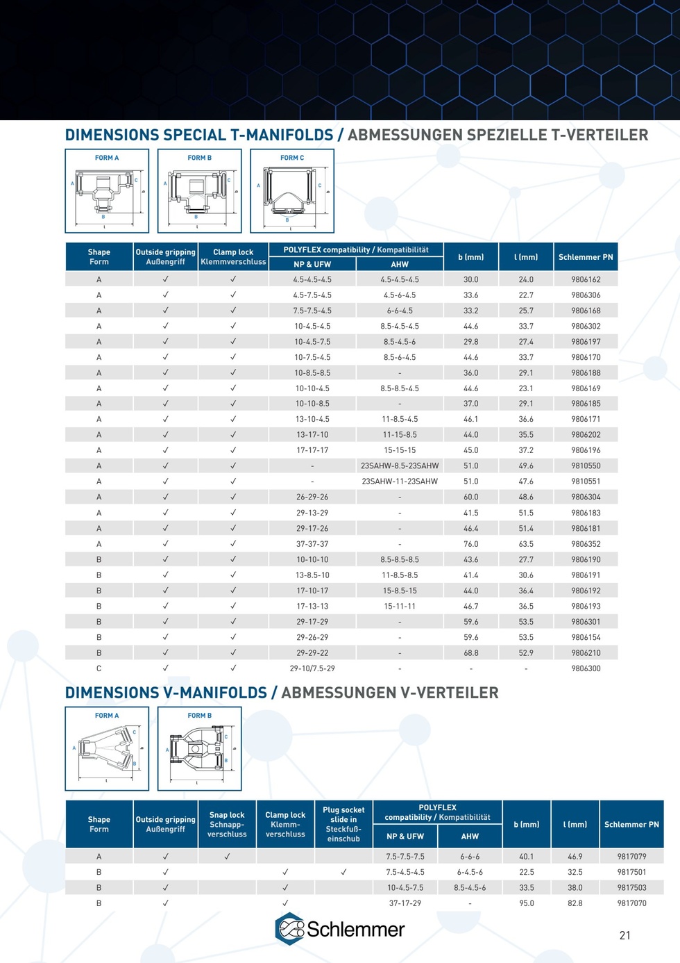 POLYFLEX T-MANIFOLD FORM B NW 8.5-8.5-8.5