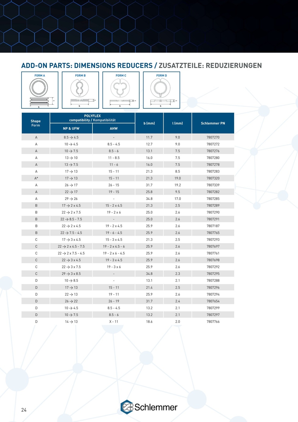 POLYFLEX T-MANIFOLD FORM B NW 17-7.5-17